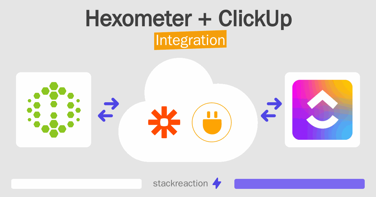Hexometer and ClickUp Integration