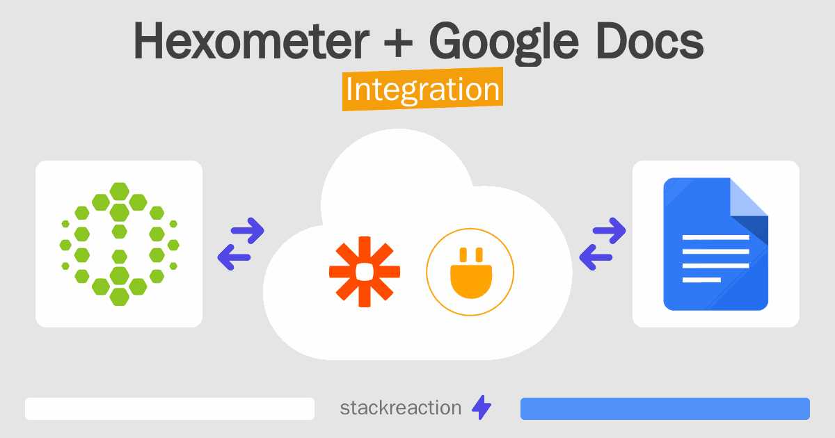 Hexometer and Google Docs Integration