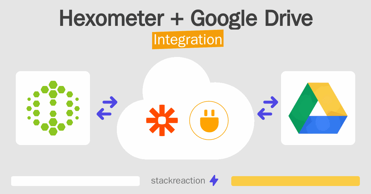 Hexometer and Google Drive Integration