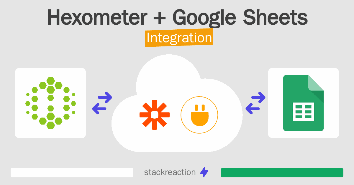 Hexometer and Google Sheets Integration