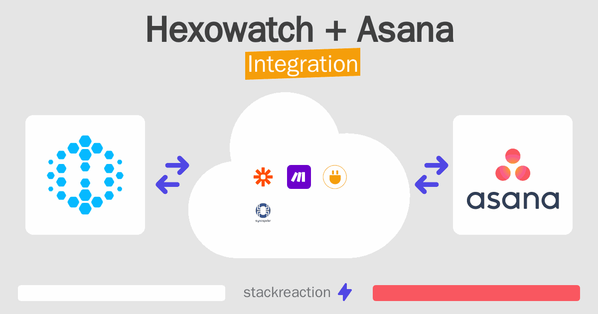 Hexowatch and Asana Integration