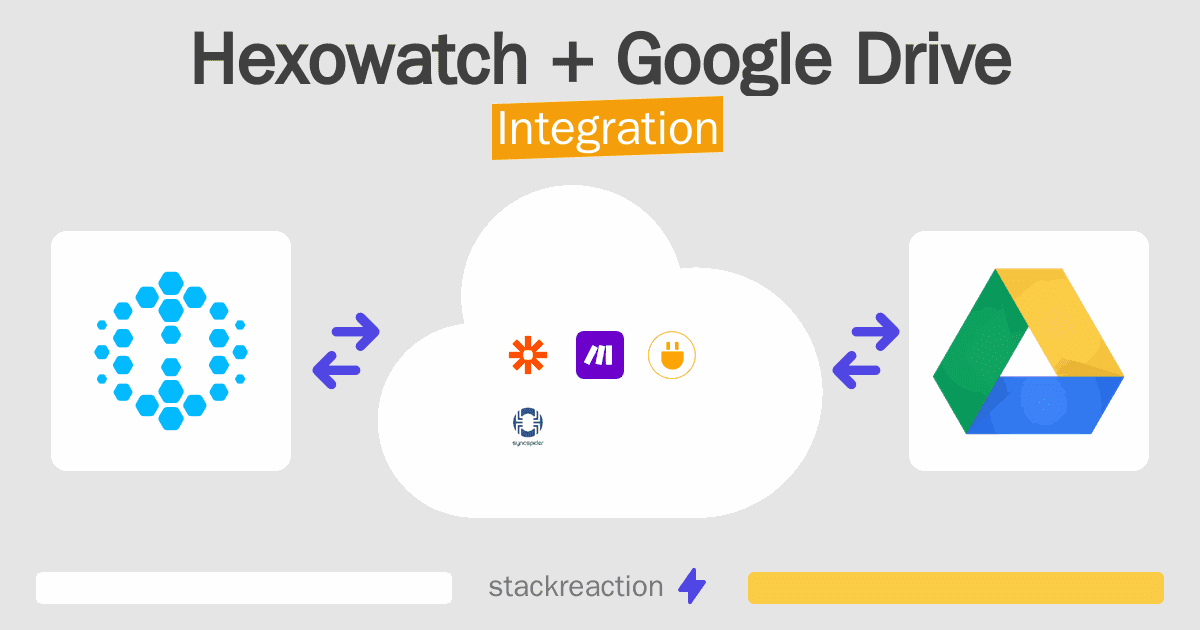 Hexowatch and Google Drive Integration