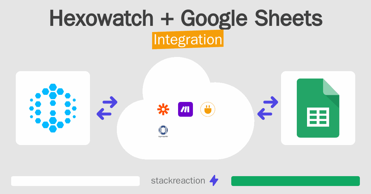 Hexowatch and Google Sheets Integration