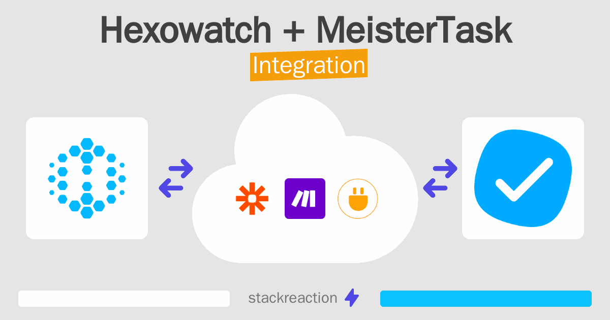 Hexowatch and MeisterTask Integration