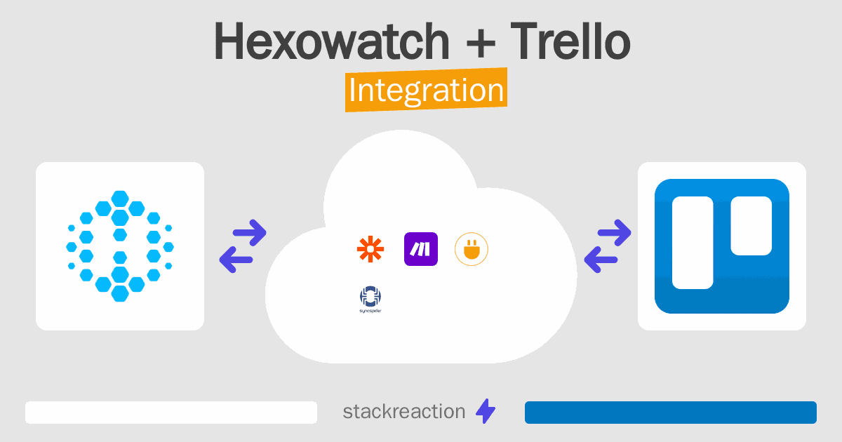 Hexowatch and Trello Integration