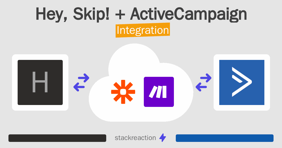Hey, Skip! and ActiveCampaign Integration