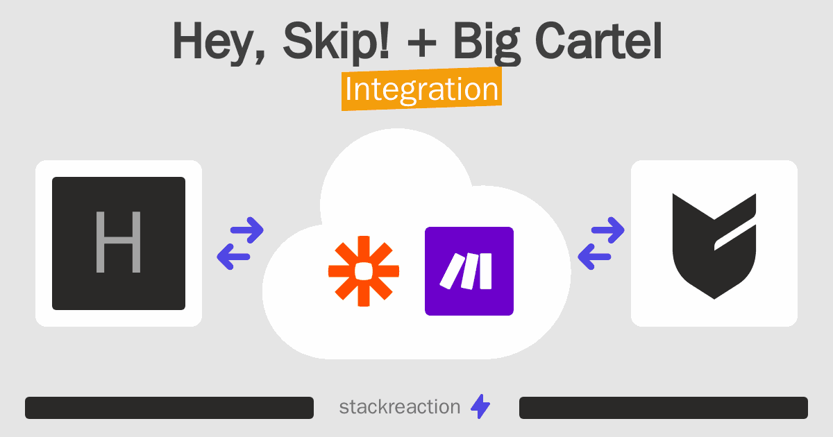 Hey, Skip! and Big Cartel Integration