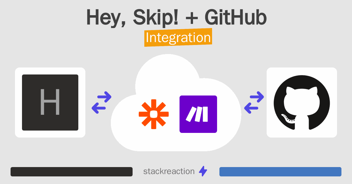 Hey, Skip! and GitHub Integration