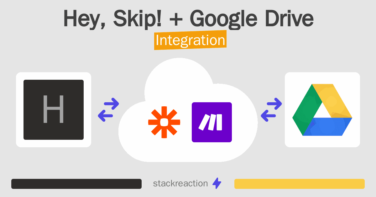 Hey, Skip! and Google Drive Integration