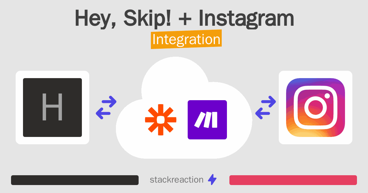 Hey, Skip! and Instagram Integration