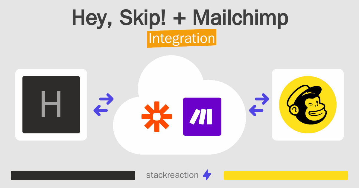 Hey, Skip! and Mailchimp Integration