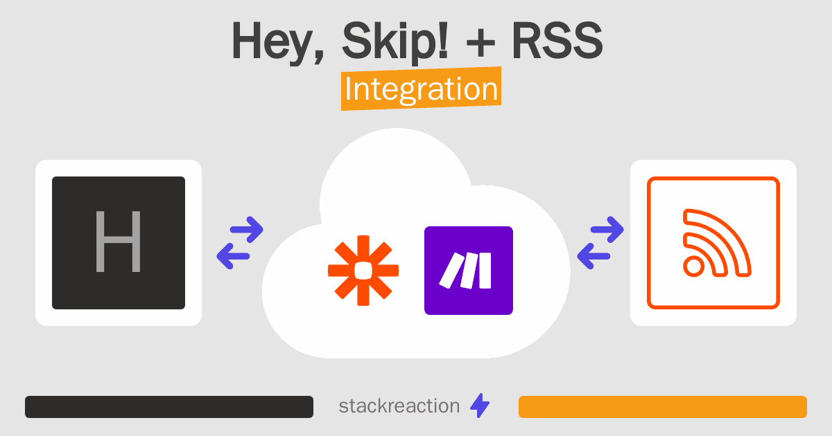 Hey, Skip! and RSS Integration