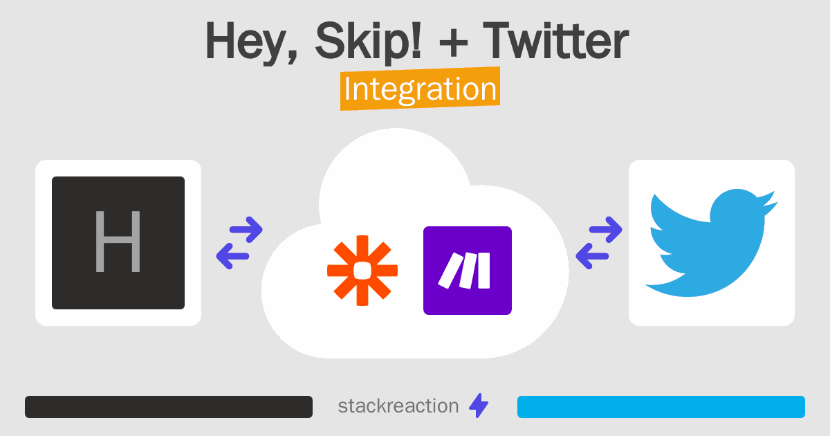 Hey, Skip! and Twitter Integration