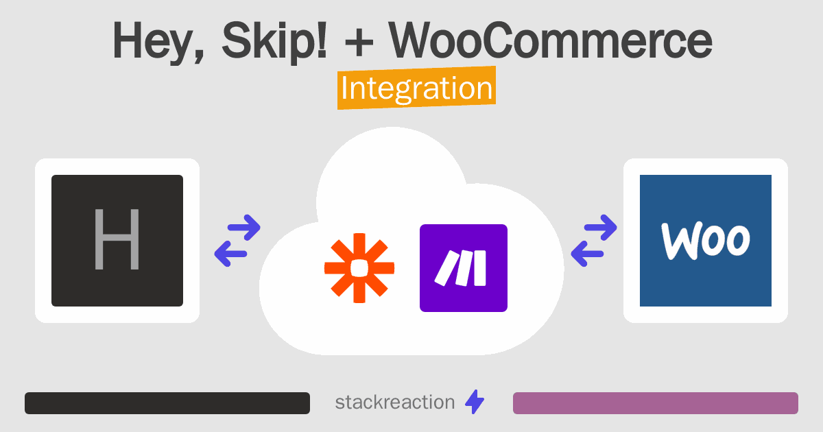 Hey, Skip! and WooCommerce Integration