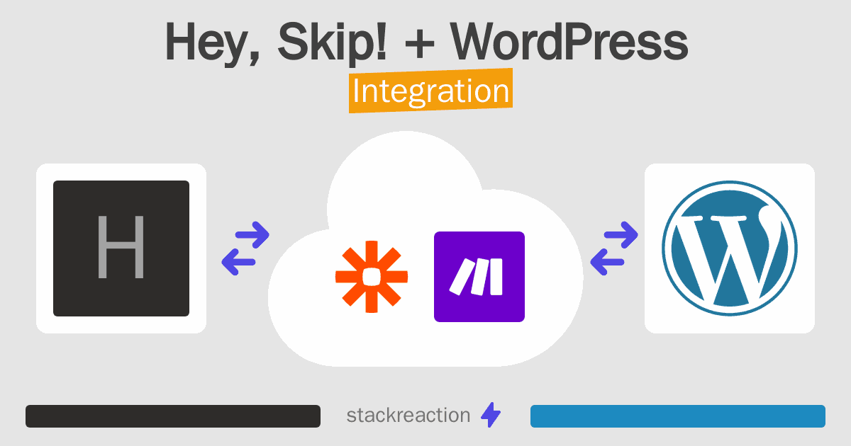 Hey, Skip! and WordPress Integration