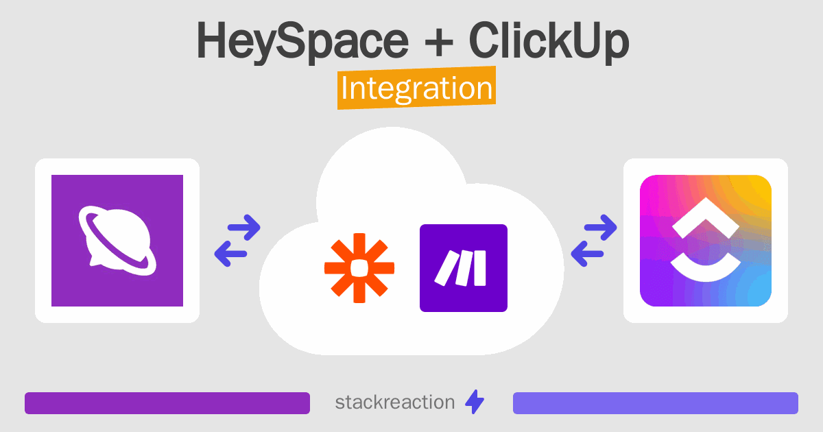 HeySpace and ClickUp Integration