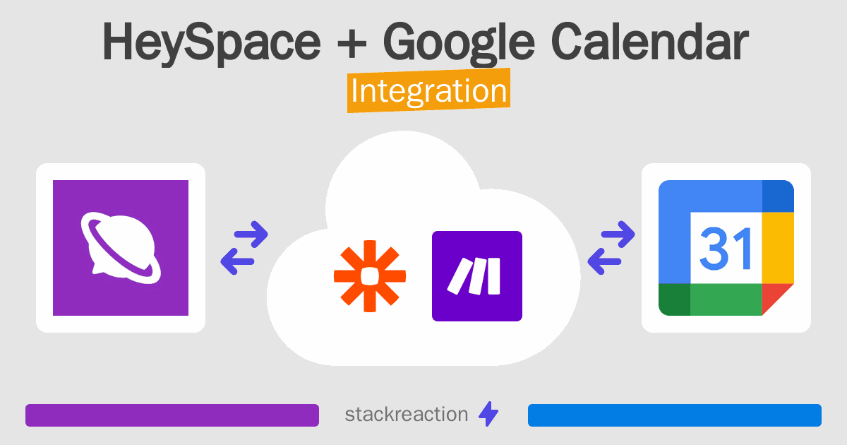 HeySpace and Google Calendar Integration