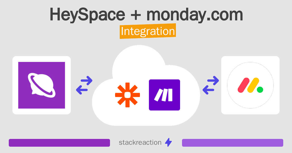 HeySpace and monday.com Integration