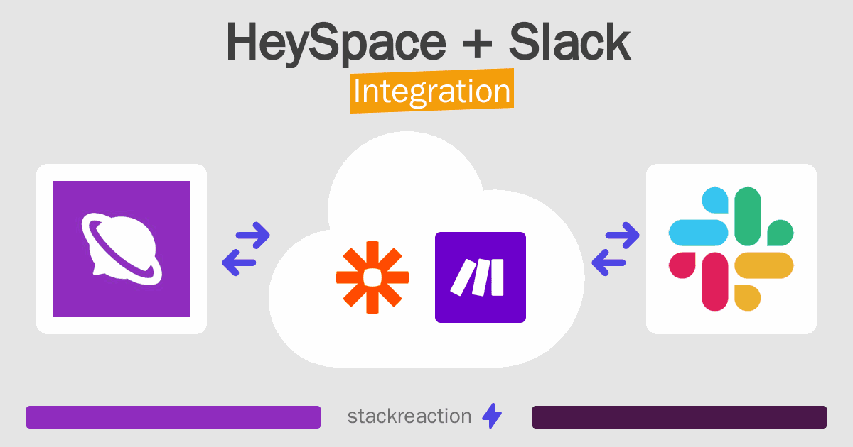 HeySpace and Slack Integration