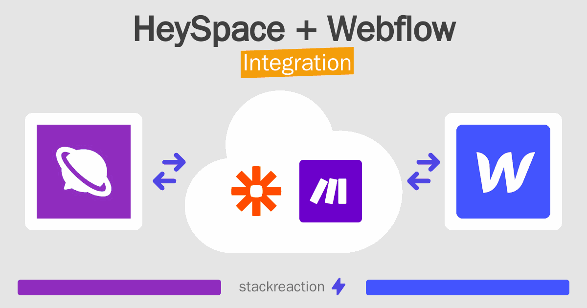 HeySpace and Webflow Integration