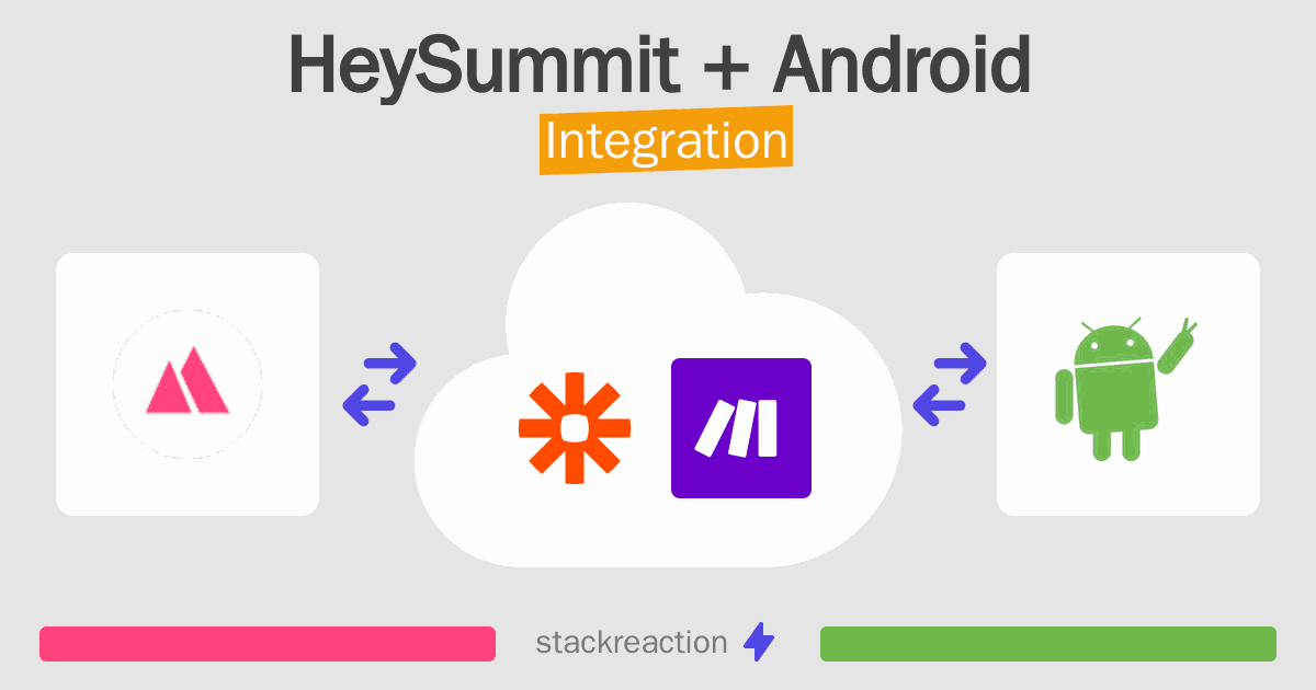 HeySummit and Android Integration