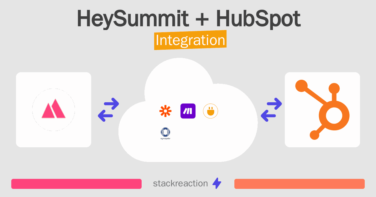 HeySummit and HubSpot Integration