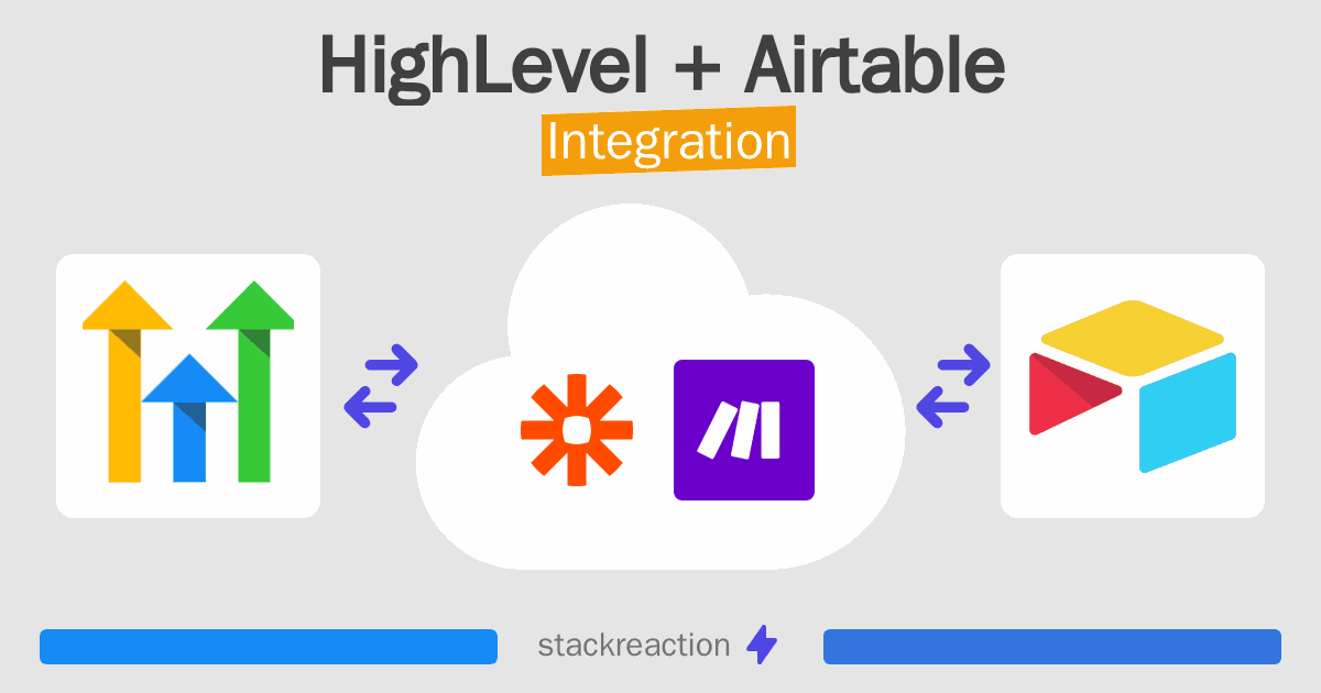 HighLevel and Airtable Integration