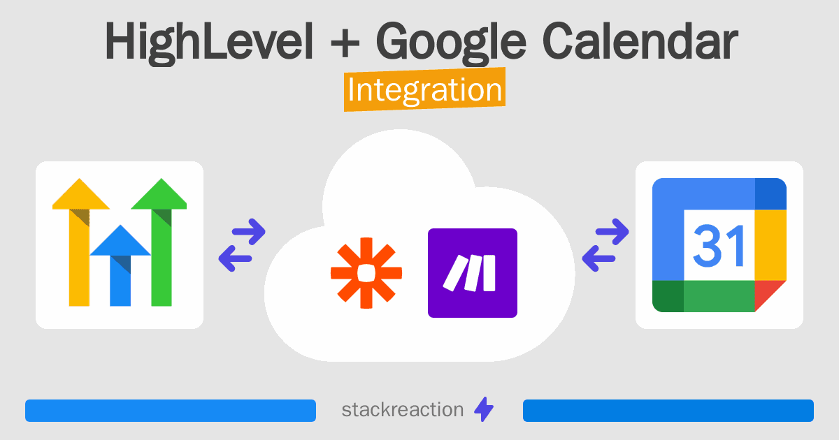 HighLevel and Google Calendar Integration