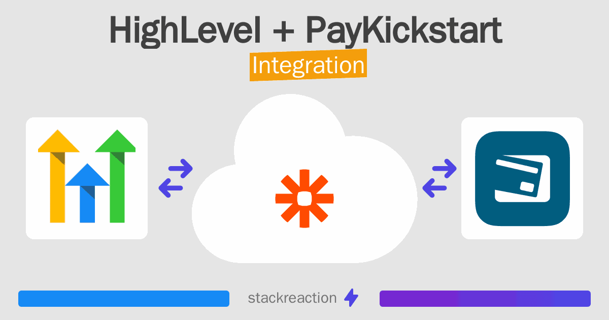 HighLevel and PayKickstart Integration