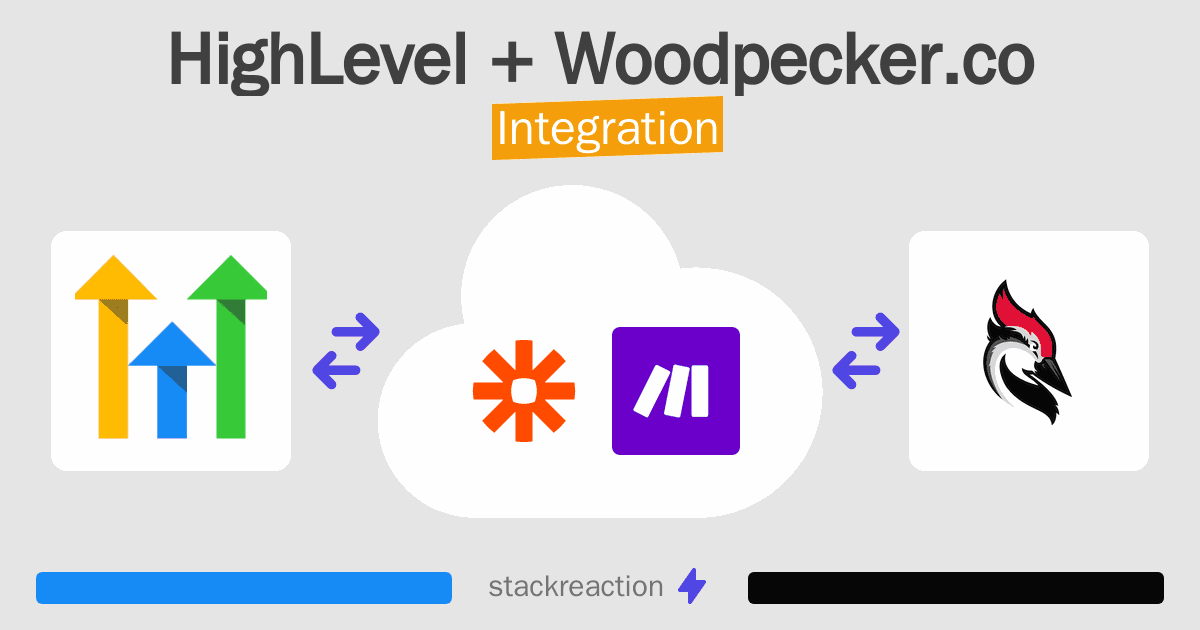 HighLevel and Woodpecker.co Integration