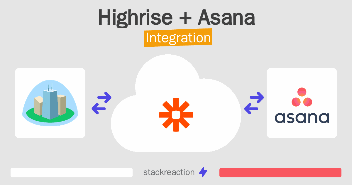 Highrise and Asana Integration
