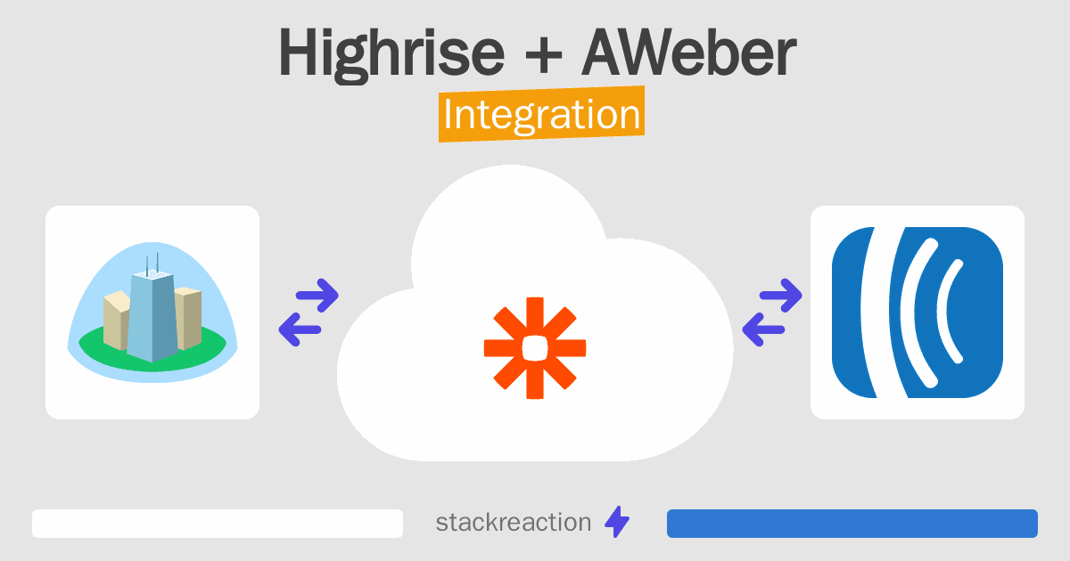 Highrise and AWeber Integration