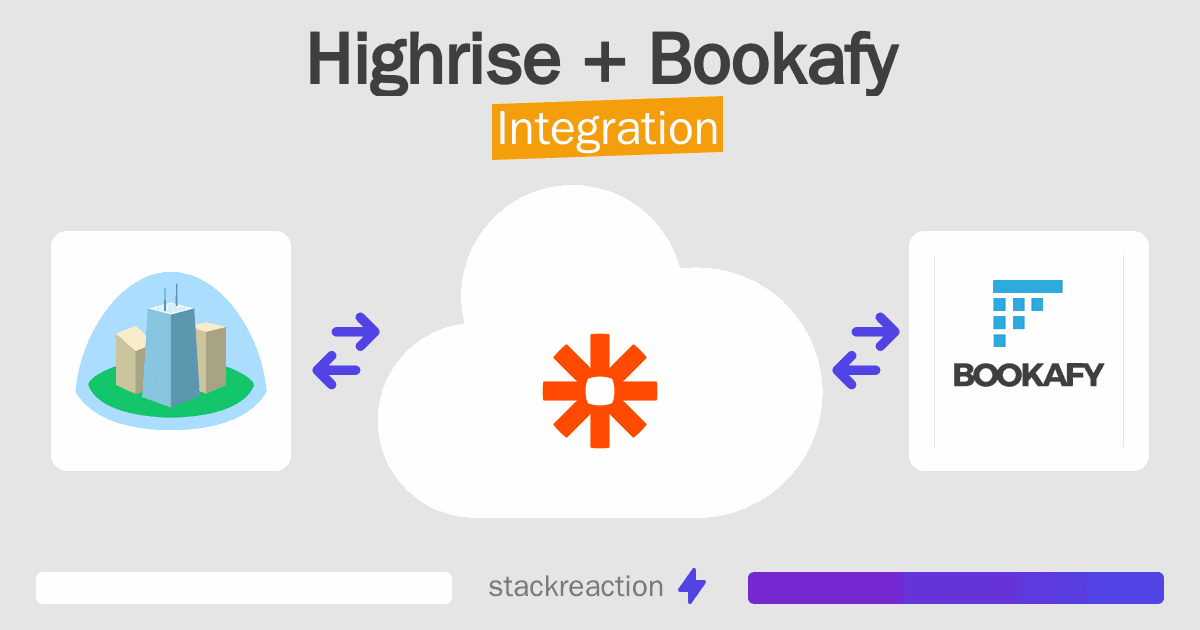 Highrise and Bookafy Integration