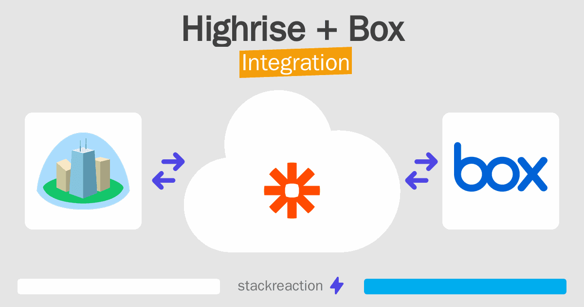 Highrise and Box Integration