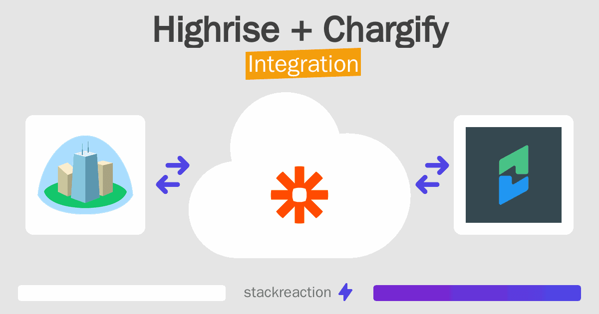 Highrise and Chargify Integration