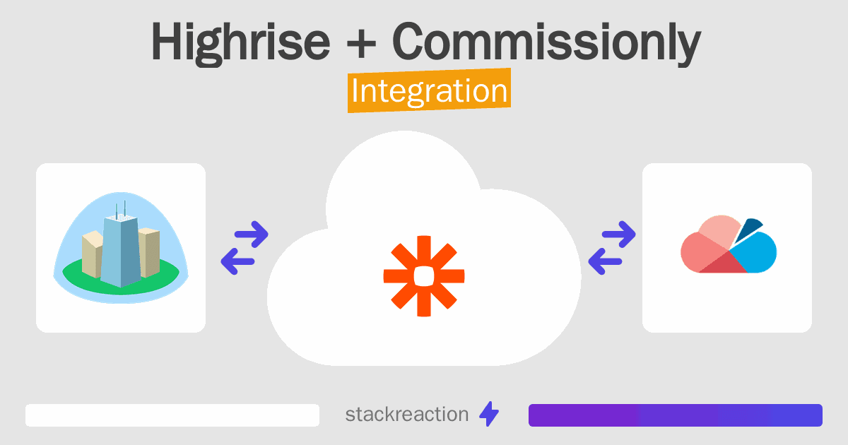 Highrise and Commissionly Integration