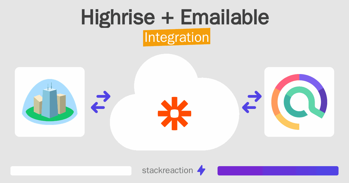 Highrise and Emailable Integration