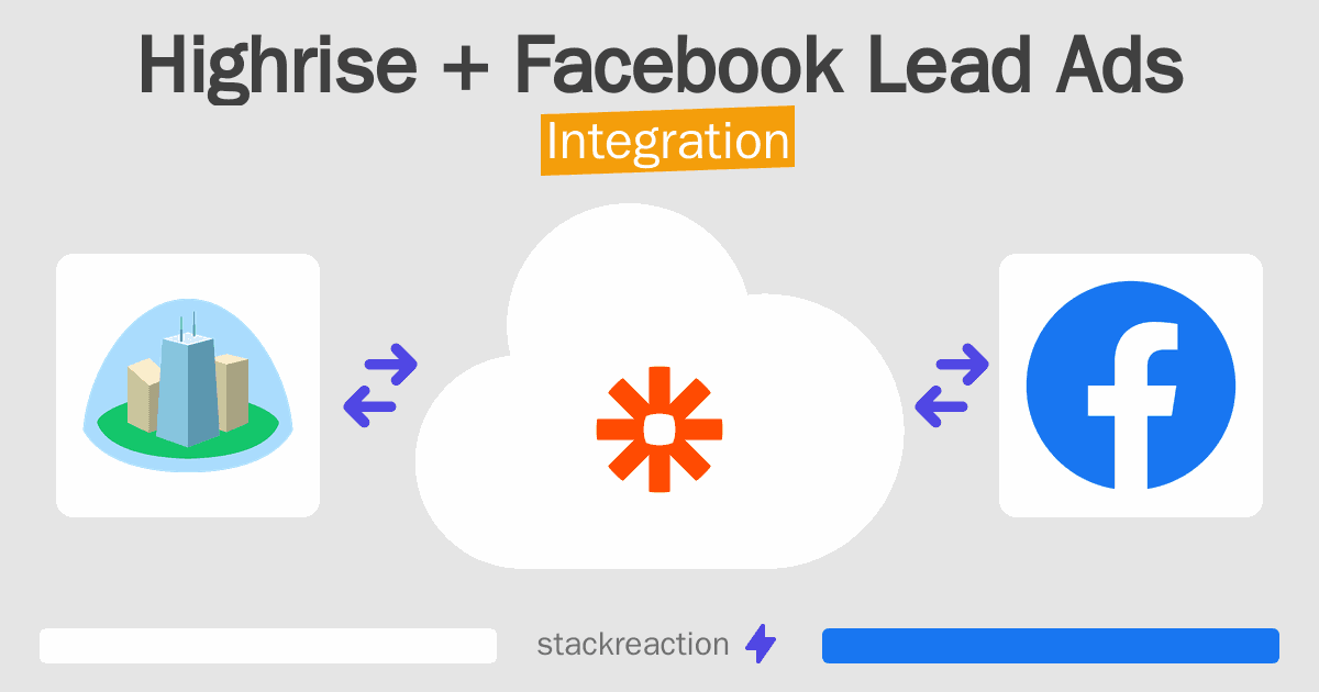 Highrise and Facebook Lead Ads Integration