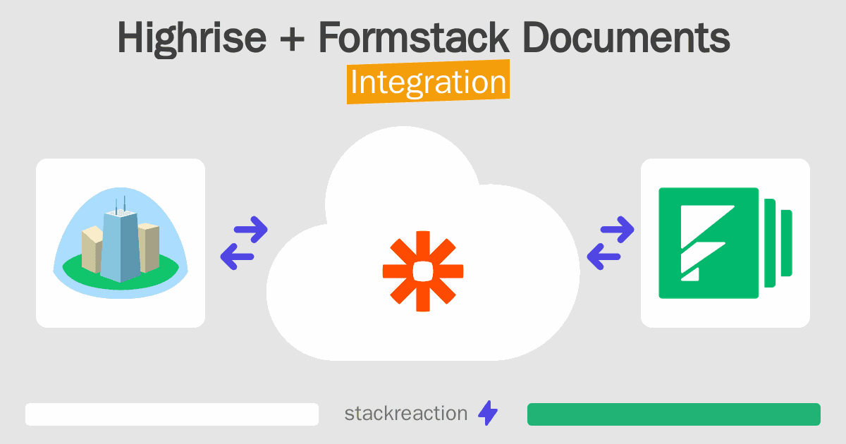 Highrise and Formstack Documents Integration