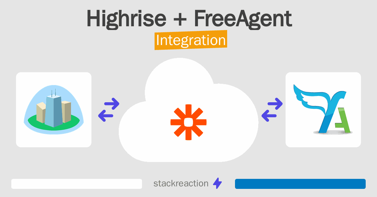 Highrise and FreeAgent Integration