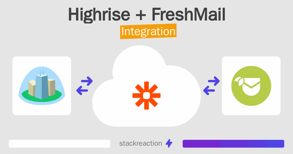 Highrise and FreshMail Integration
