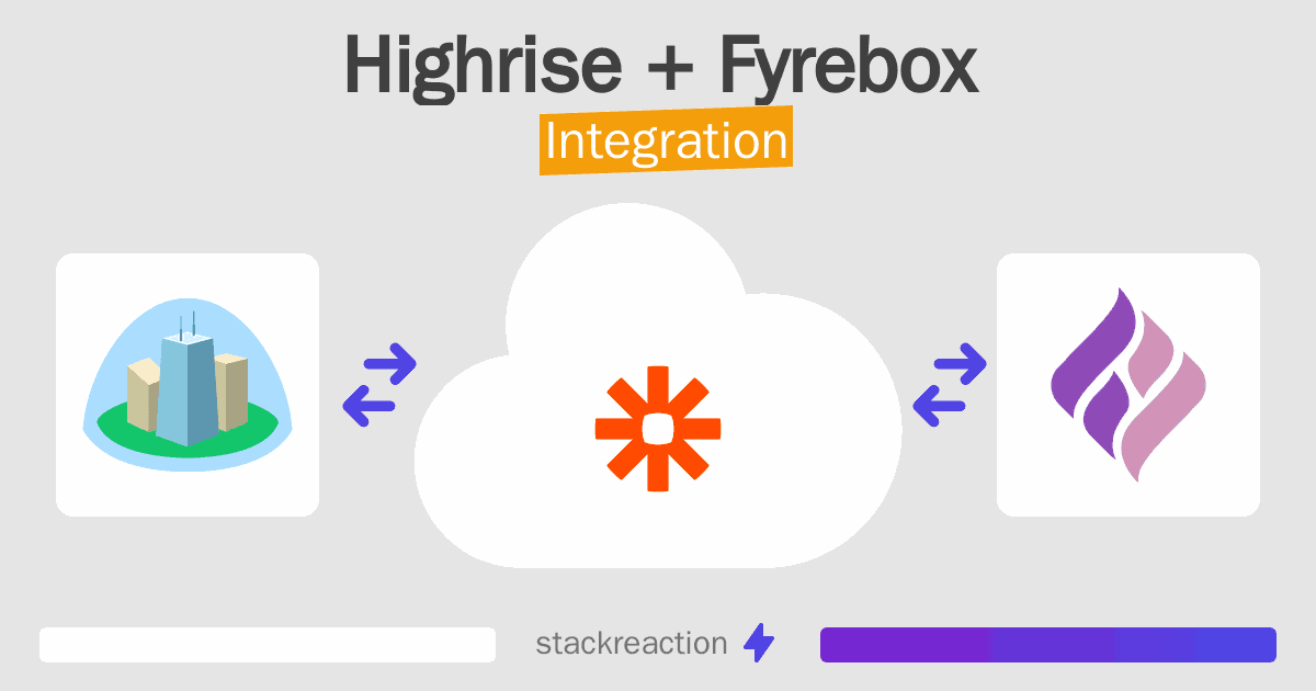 Highrise and Fyrebox Integration