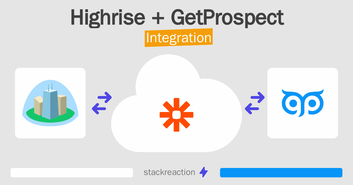 Highrise and GetProspect Integration
