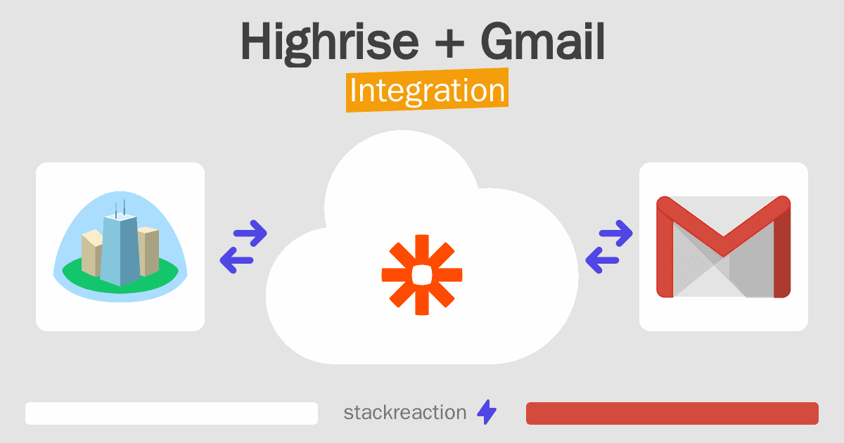 Highrise and Gmail Integration
