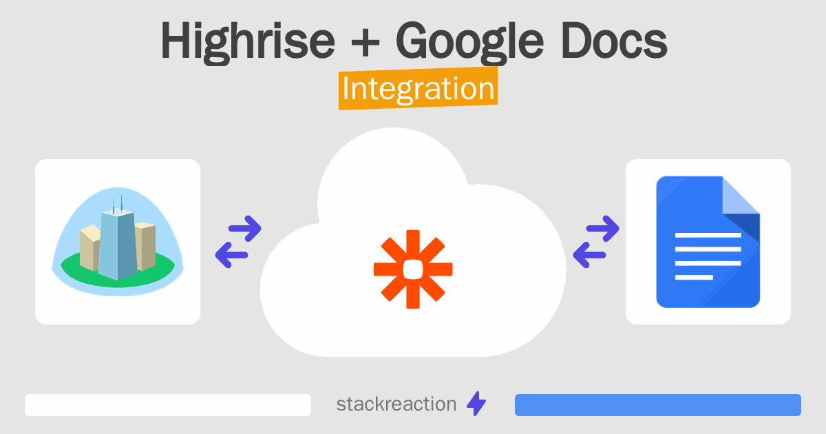 Highrise and Google Docs Integration