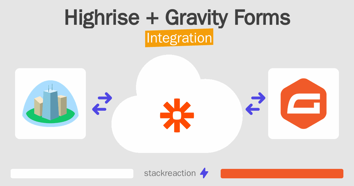 Highrise and Gravity Forms Integration