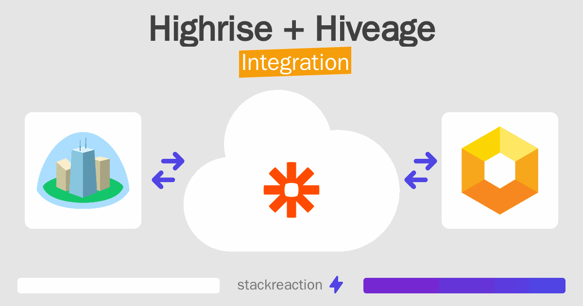 Highrise and Hiveage Integration