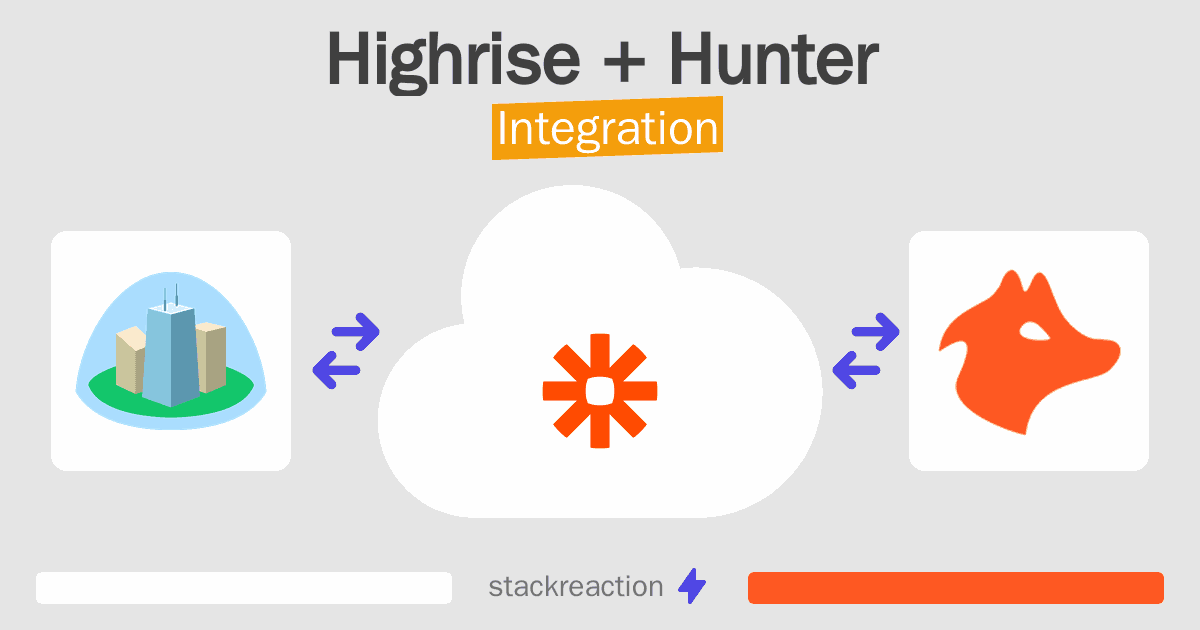 Highrise and Hunter Integration