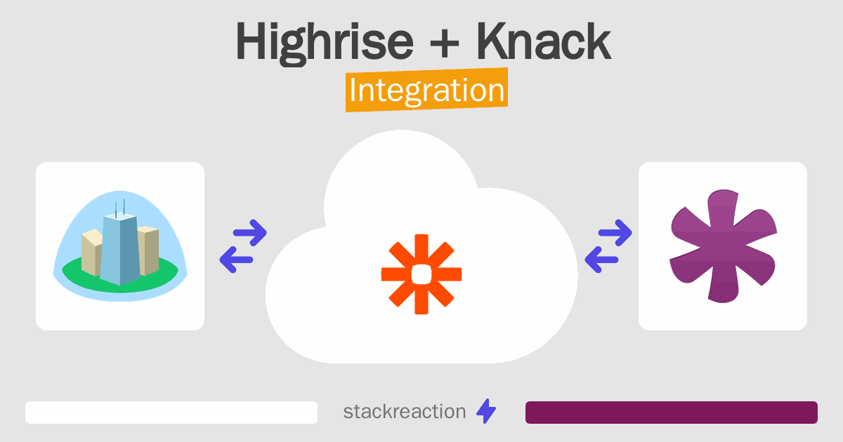 Highrise and Knack Integration