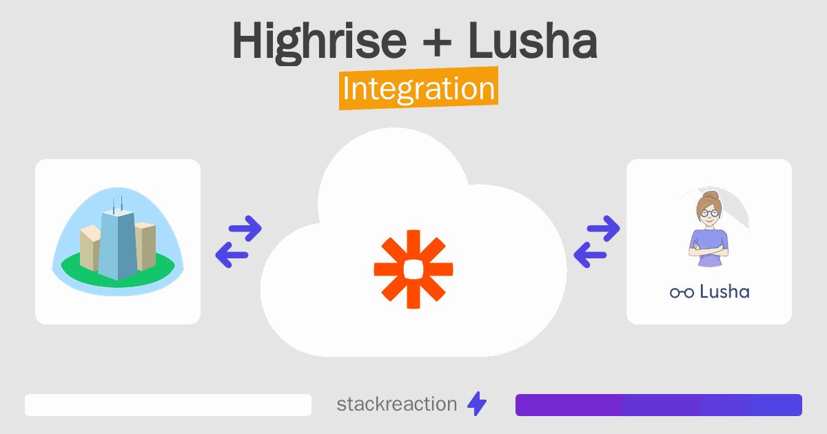 Highrise and Lusha Integration